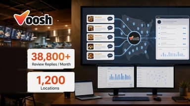 Dashboard showing white-labeled delivery app review management interface
