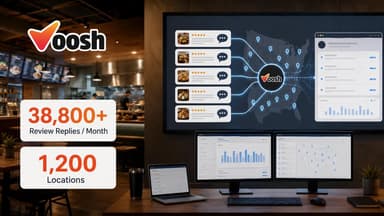 Dashboard showing white-labeled delivery app review management interface