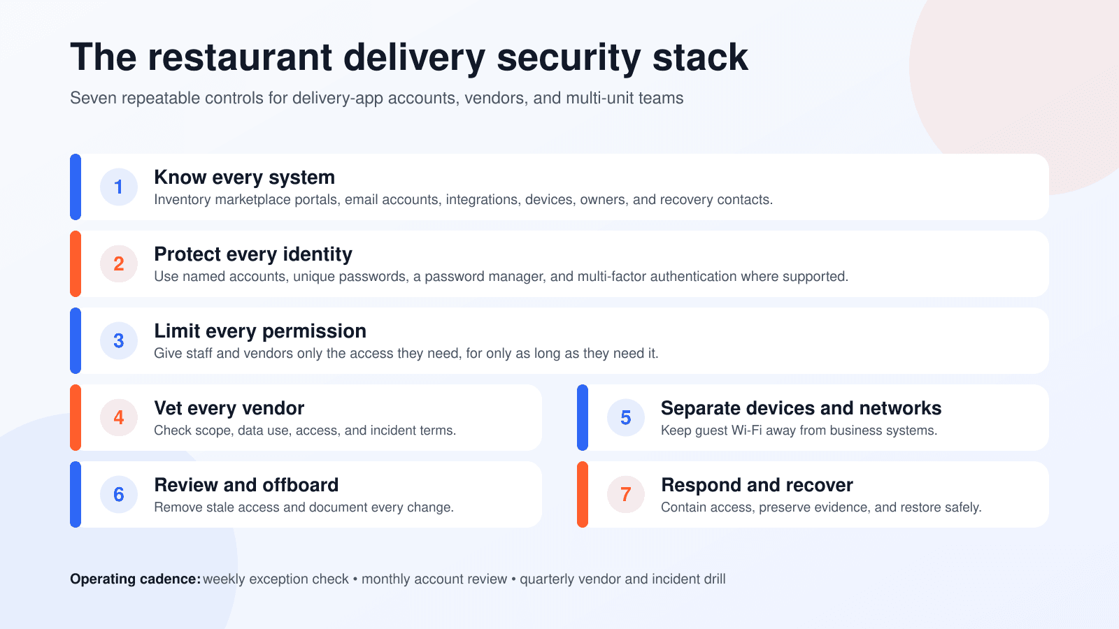 How can restaurants secure delivery-app access in eight steps?